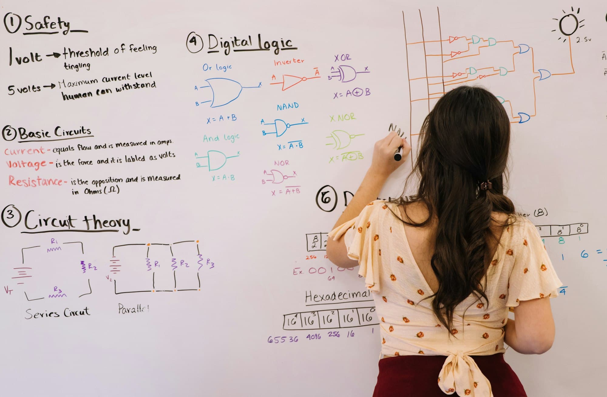 A teacher writing circuit diagrams on a whiteboard